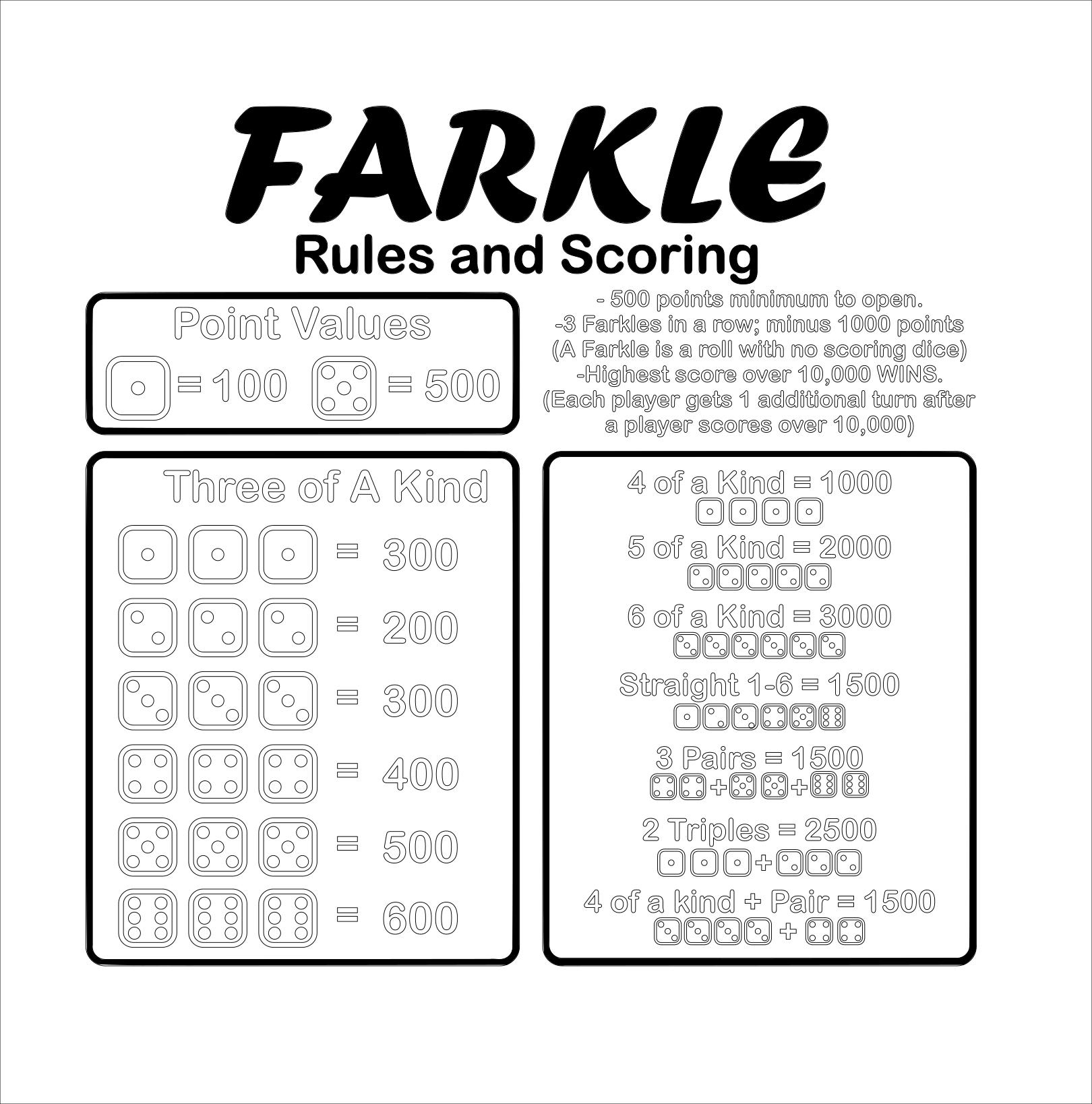 10000 Dice Game Rules - Etsy for 10 000 Dice Game Rules Printable