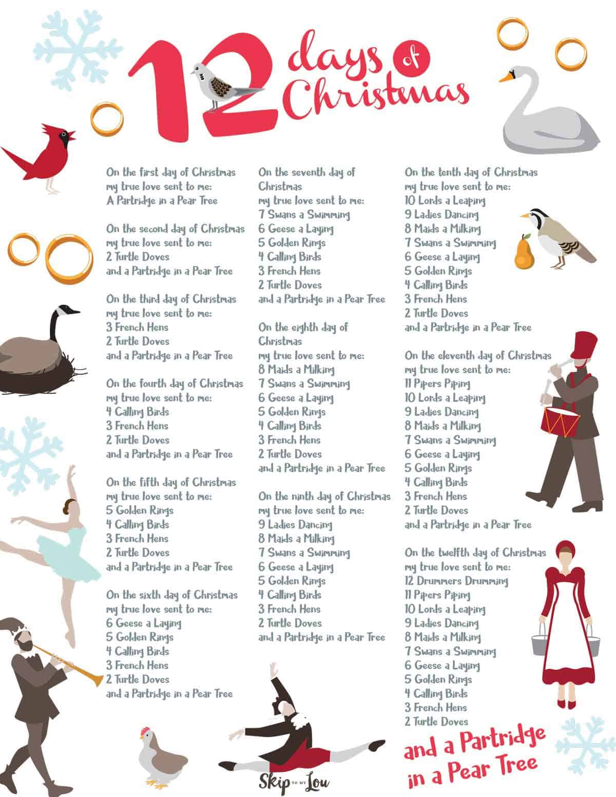 12 Days Of Christmas Lyrics | Skip To My Lou intended for Free Printable Words To Christmas Songs
