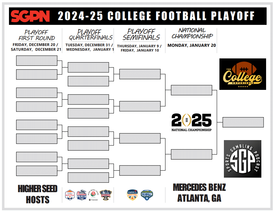 2024-25 College Football Playoff Printable Bracket - Sports in Ncaa Football Playoff Bracket Printable