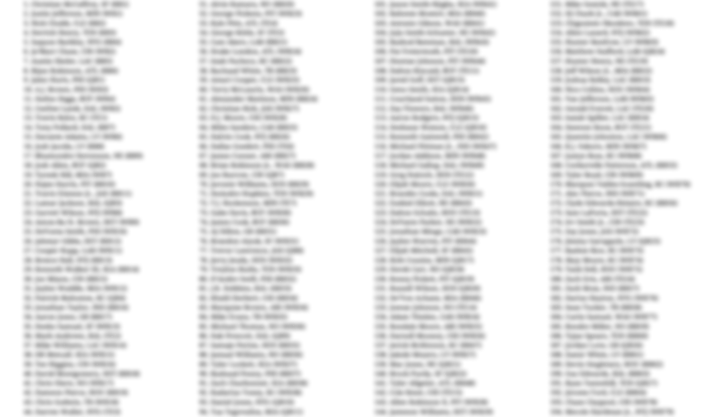 2024 Fantasy Football: Eight Printable Cheat Sheets For Your Draft with Free Fantasy Football Printable Cheat Sheets