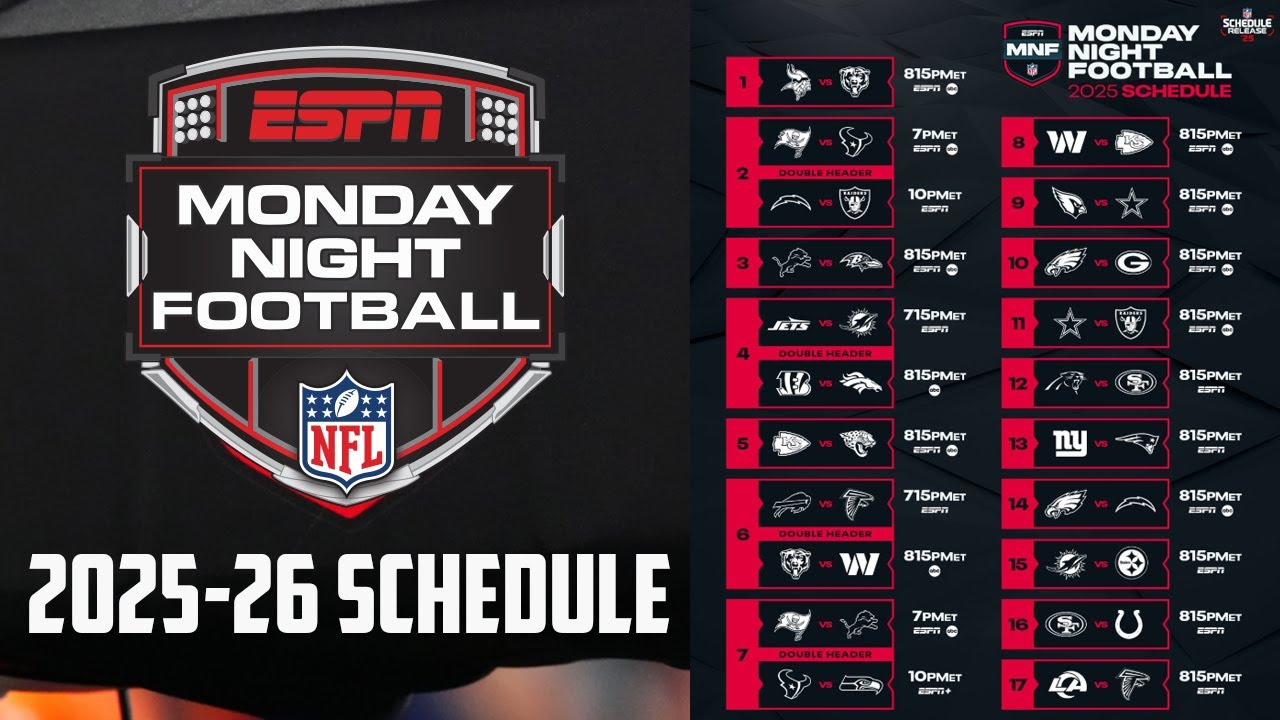 2025-26 Nfl Monday Night Football Schedule: Dates, Times, Tv Channels &amp;amp;  Stadiums with Monday Night Football Schedule Printable