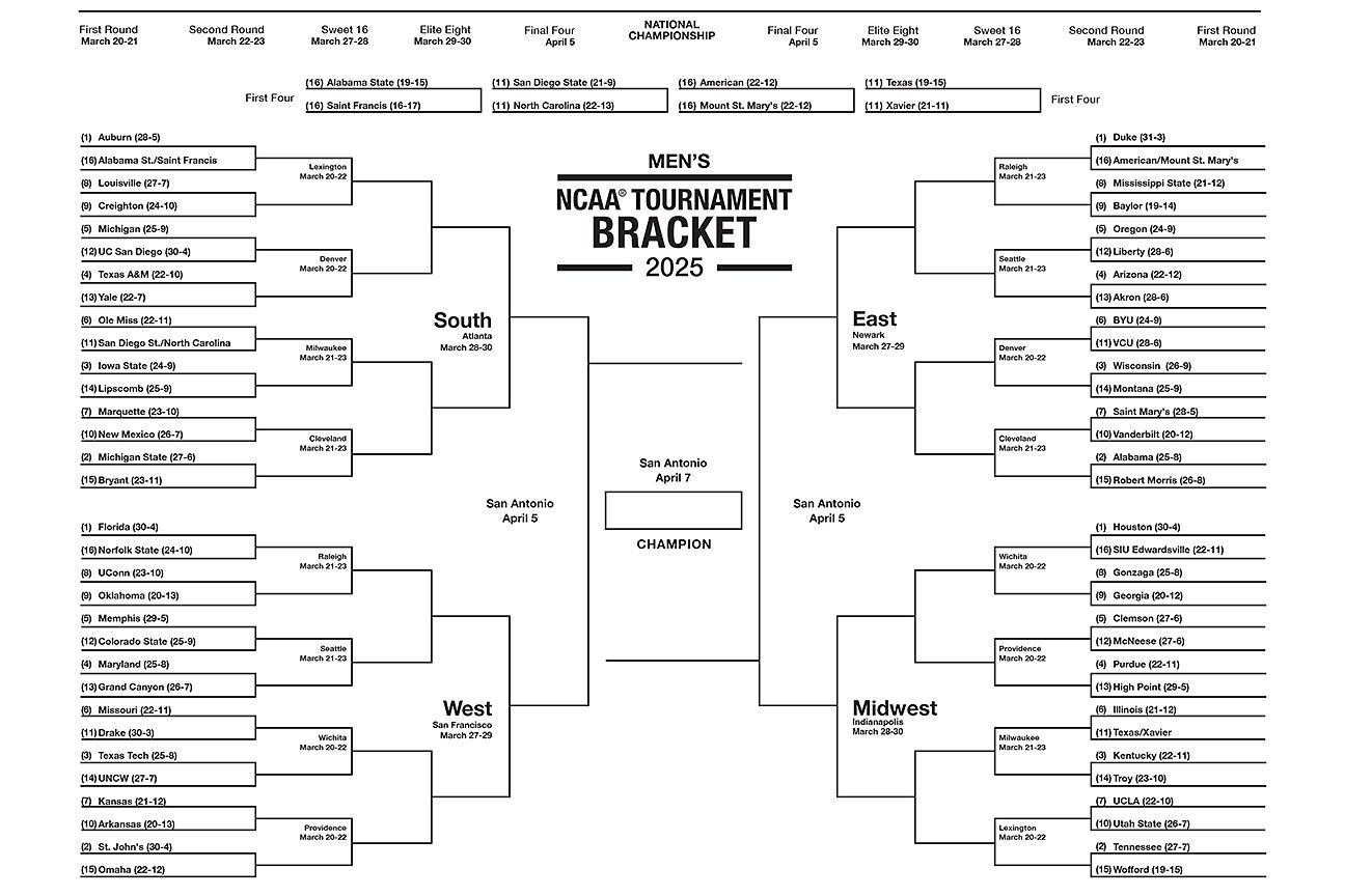2025 Printable March Madness Men'S Bracket - Espn throughout Cbs March Madness Bracket Printable