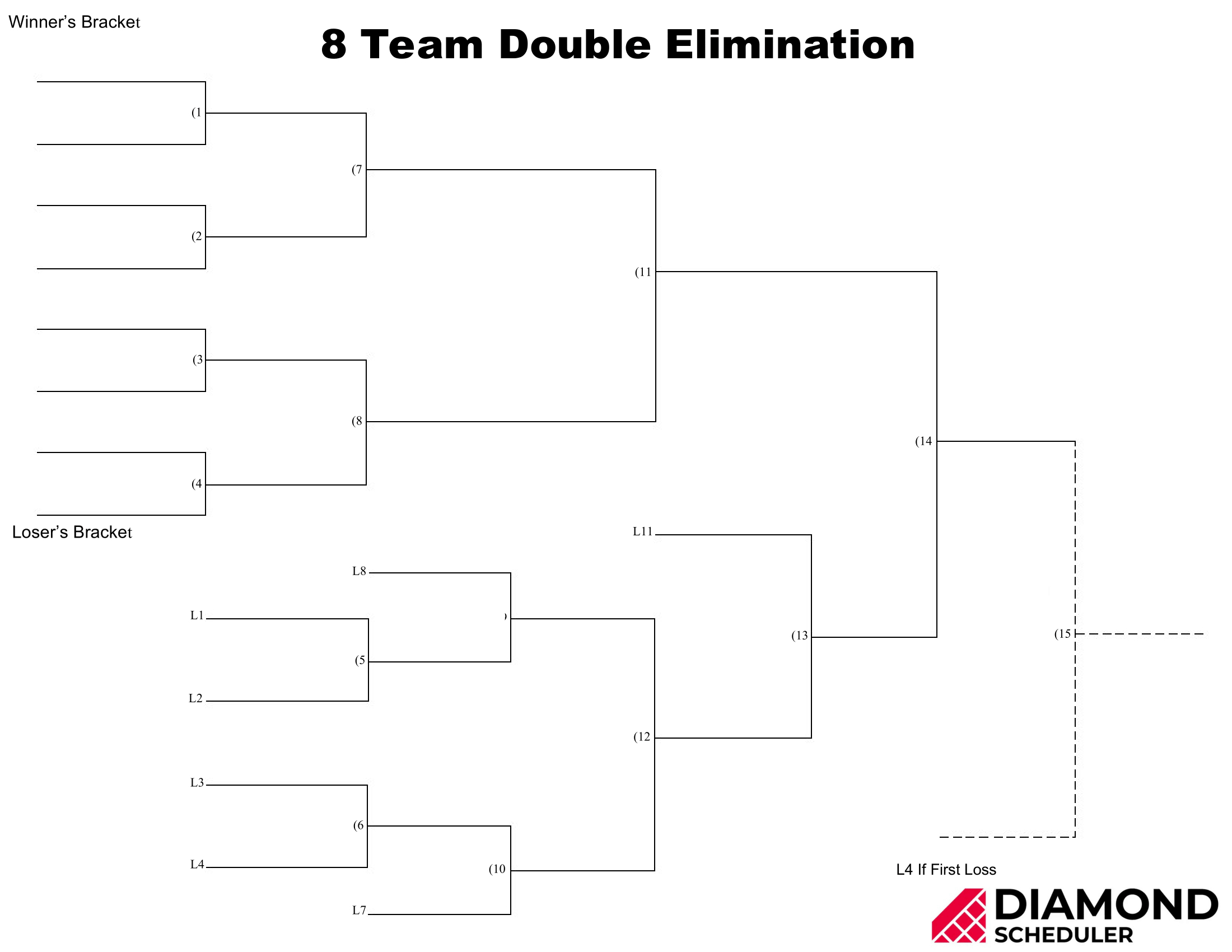 8-Team Double Elimination Bracket Printable | Diamond Scheduler inside 8 Team Double Elimination Bracket Printable