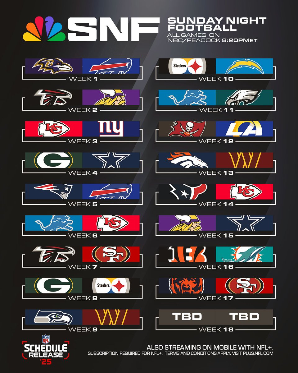 Ari Meirov On X with regard to Printable Monday Night Football Schedule