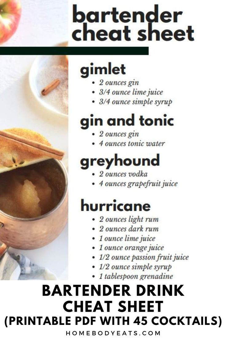 Bartender Drink Cheat Sheet with Printable Basic Bartending Drinks Cheat Sheet