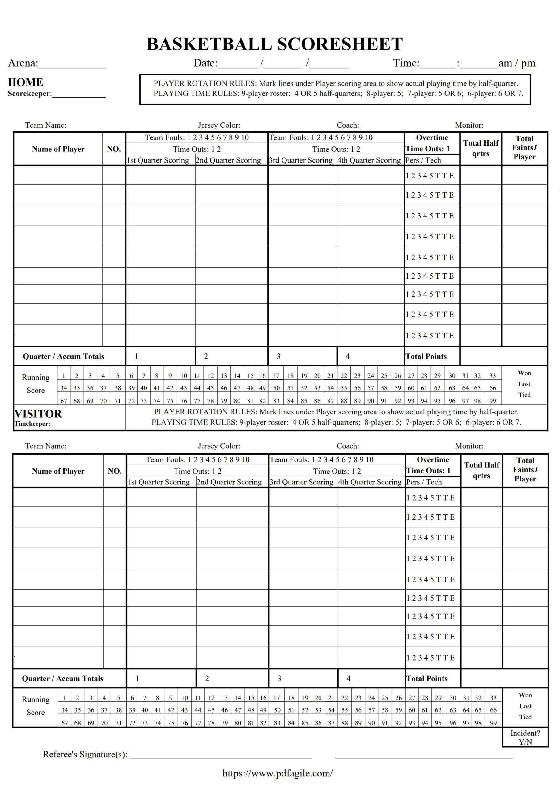 Basketball Scoresheet Template | Pdf Agile inside Printable Template Basketball Stat Sheet