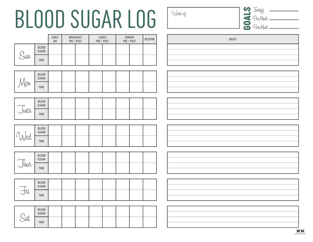 Blood Sugar Logs - 25 Free Logs &amp;amp; Trackers | Printabulls intended for Free Printable Blood Glucose And Food Log Printable