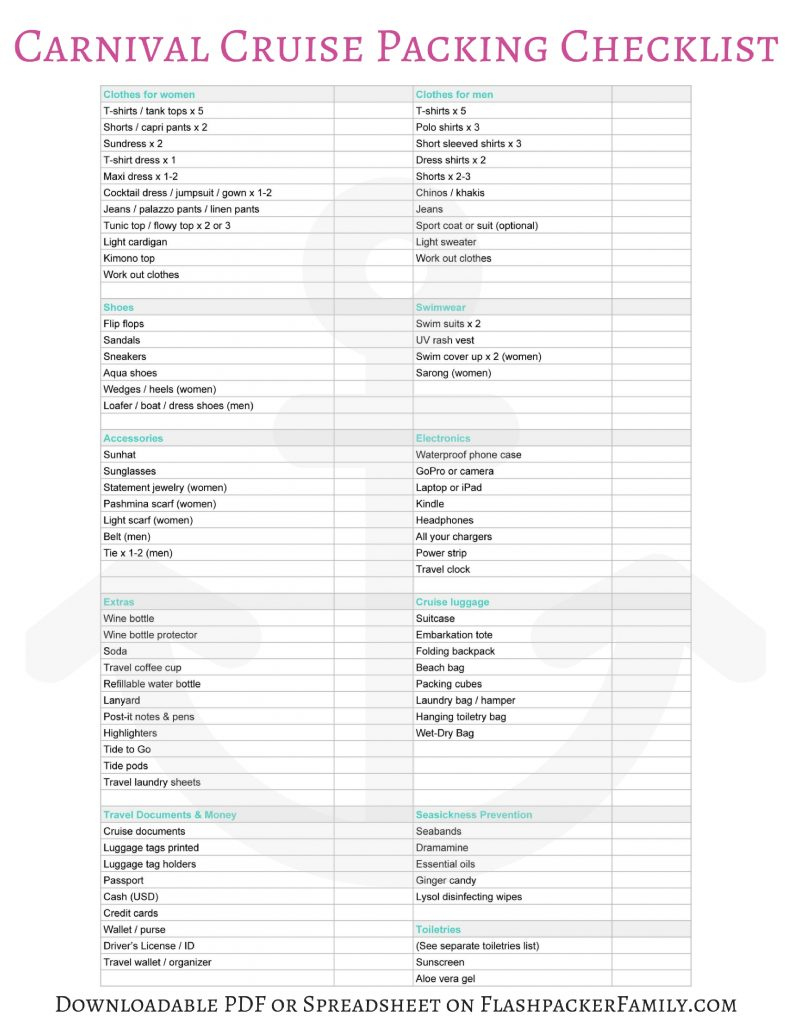 Carnival Cruise Packing List – Printable Checklist Included throughout Carnival Cruise Packing List Printable