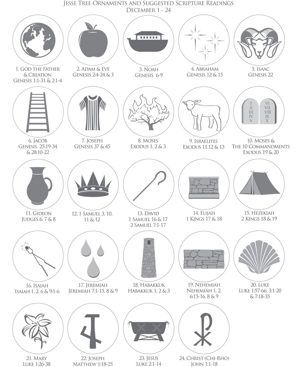 Catholic Jesse Tree Symbols - 10 Free Pdf Printables | Printablee with Printable Jesse Tree Symbols And Meanings
