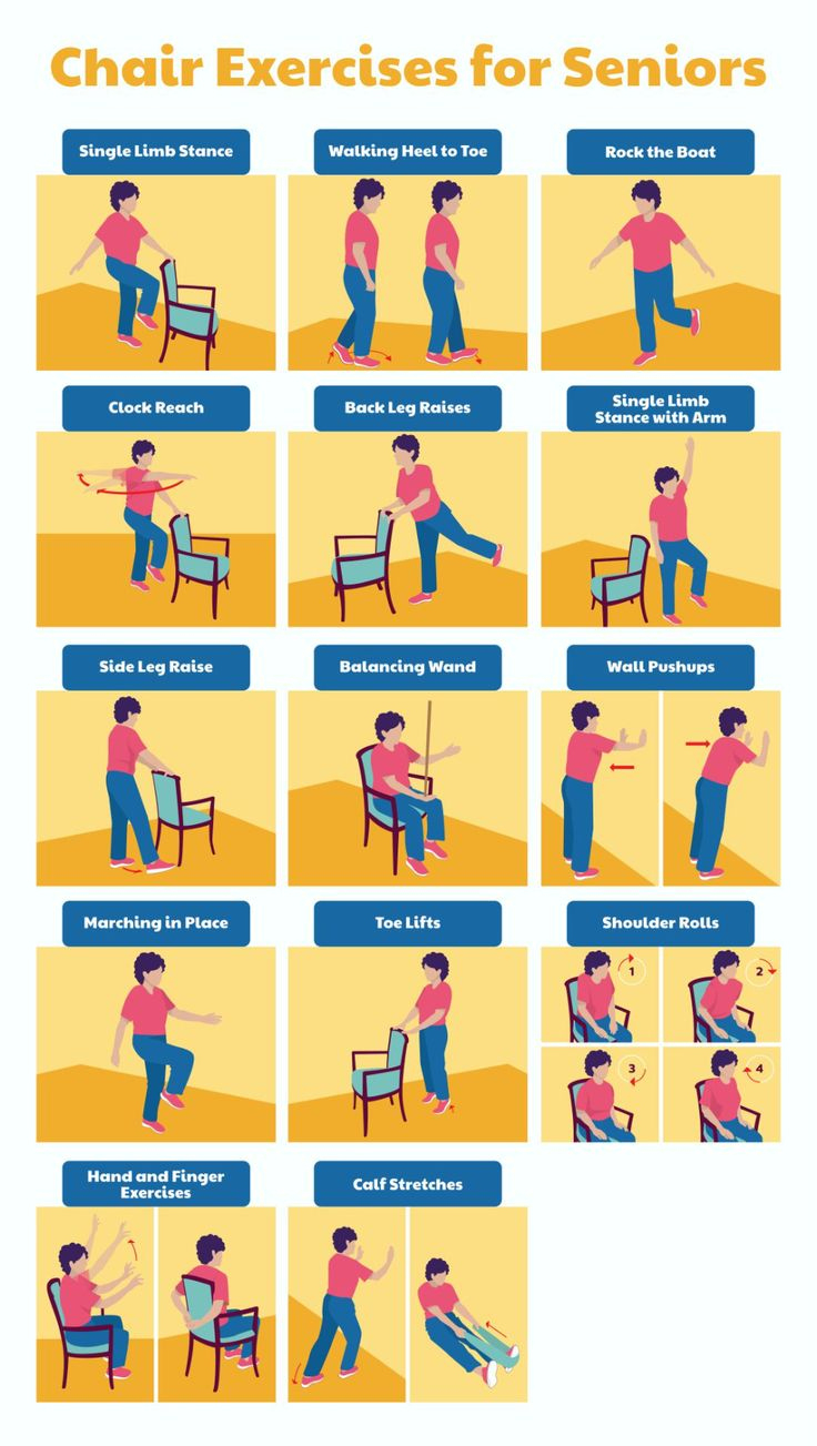 Chair Gym Exercises - 10 Free Pdf Printables | Printablee for Pdf Printable Exercises For Seniors