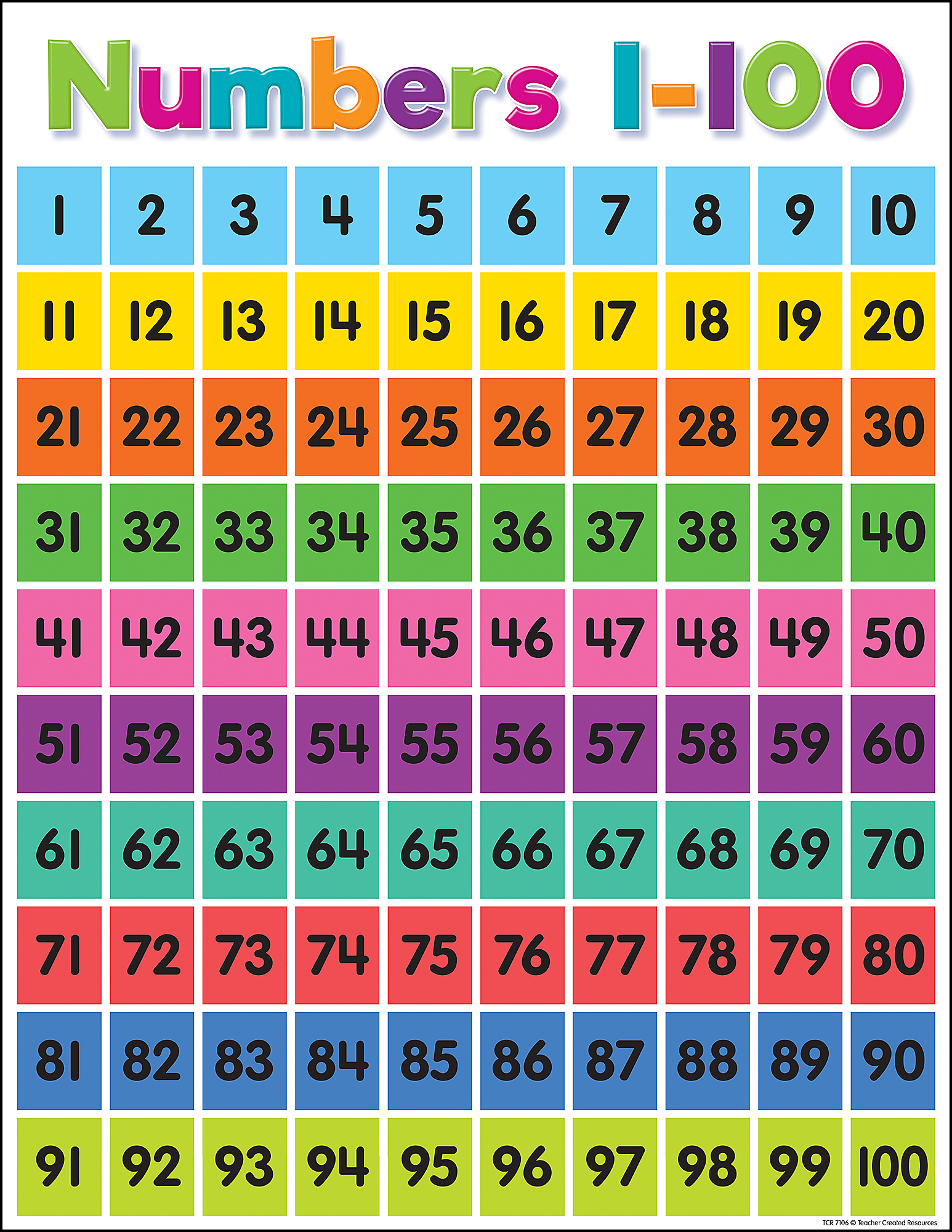 Colorful Numbers 1–100 Chart - Tcr7106 | Teacher Created Resources regarding Numbers 1-100 Printable Chart