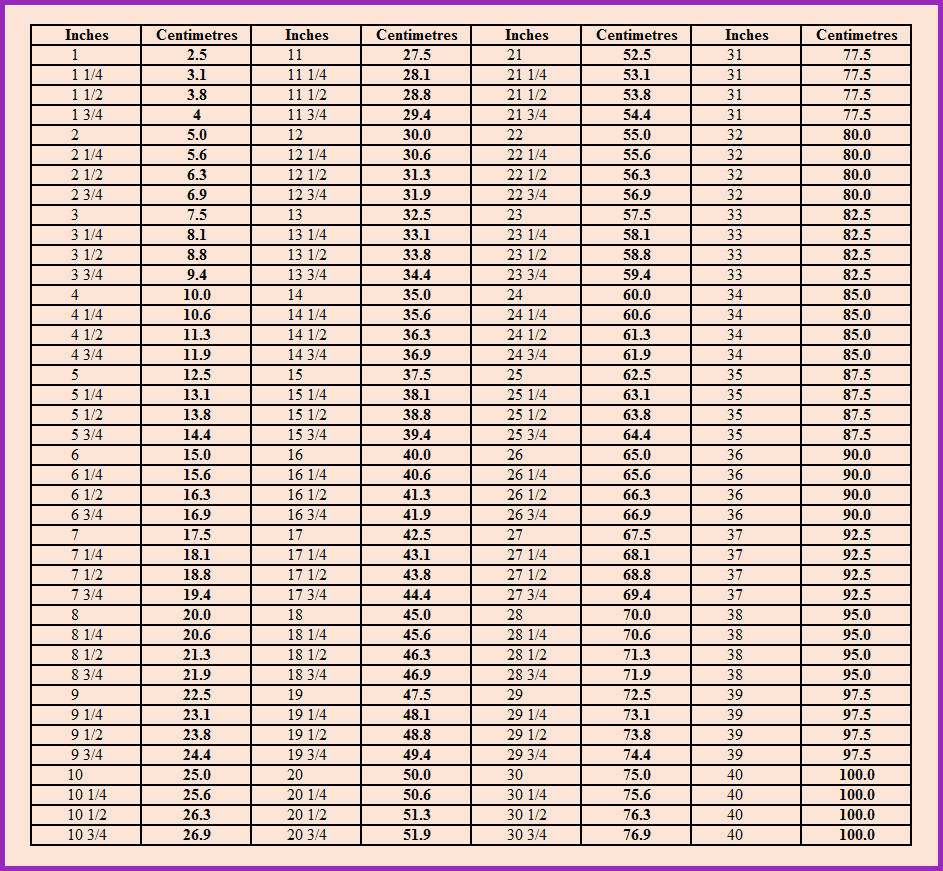 Conversion Charts | Estherkateblog for Convert Cm To Inches Printable Chart