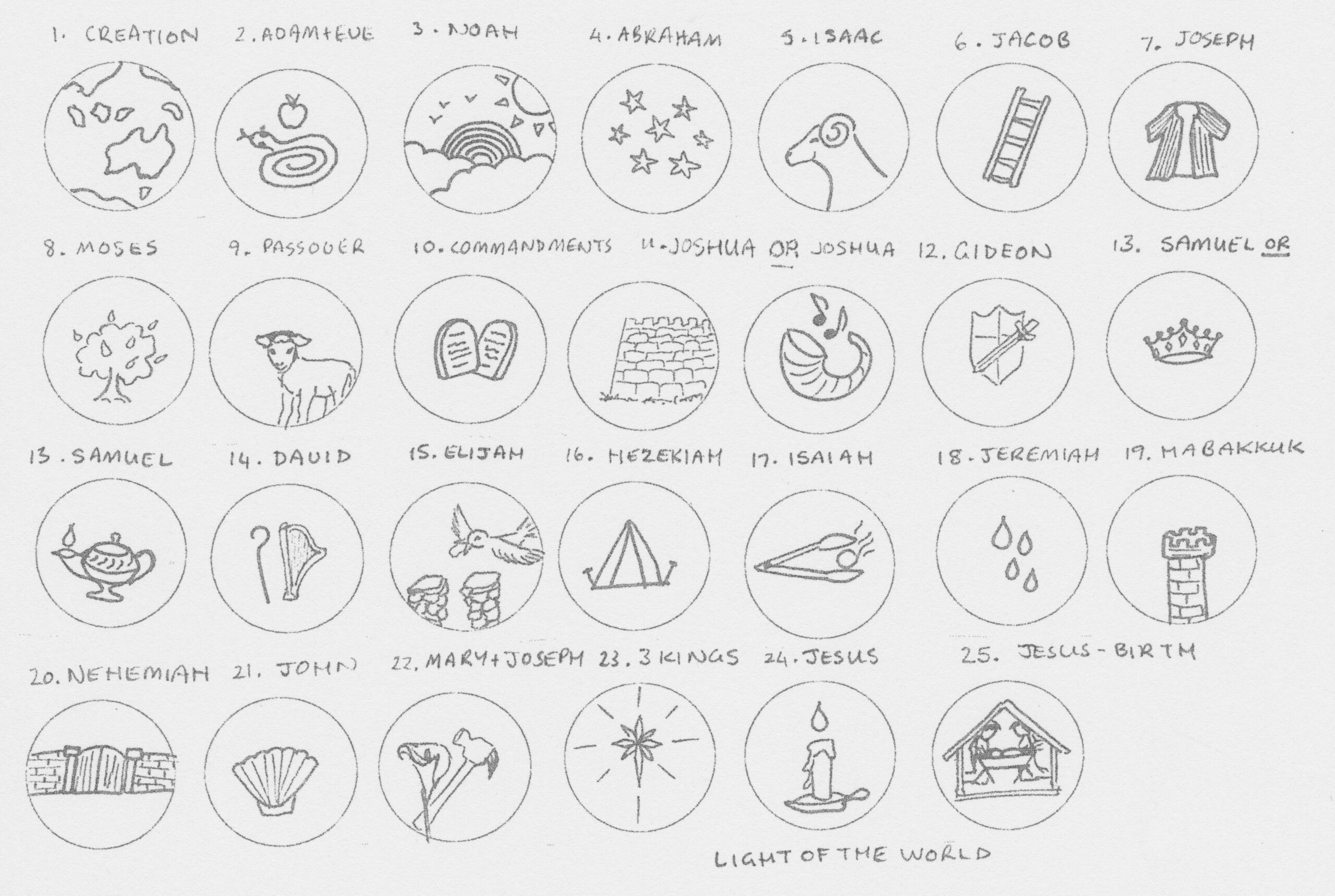 Count Down | Angathome within Printable Jesse Tree Symbols and Meanings