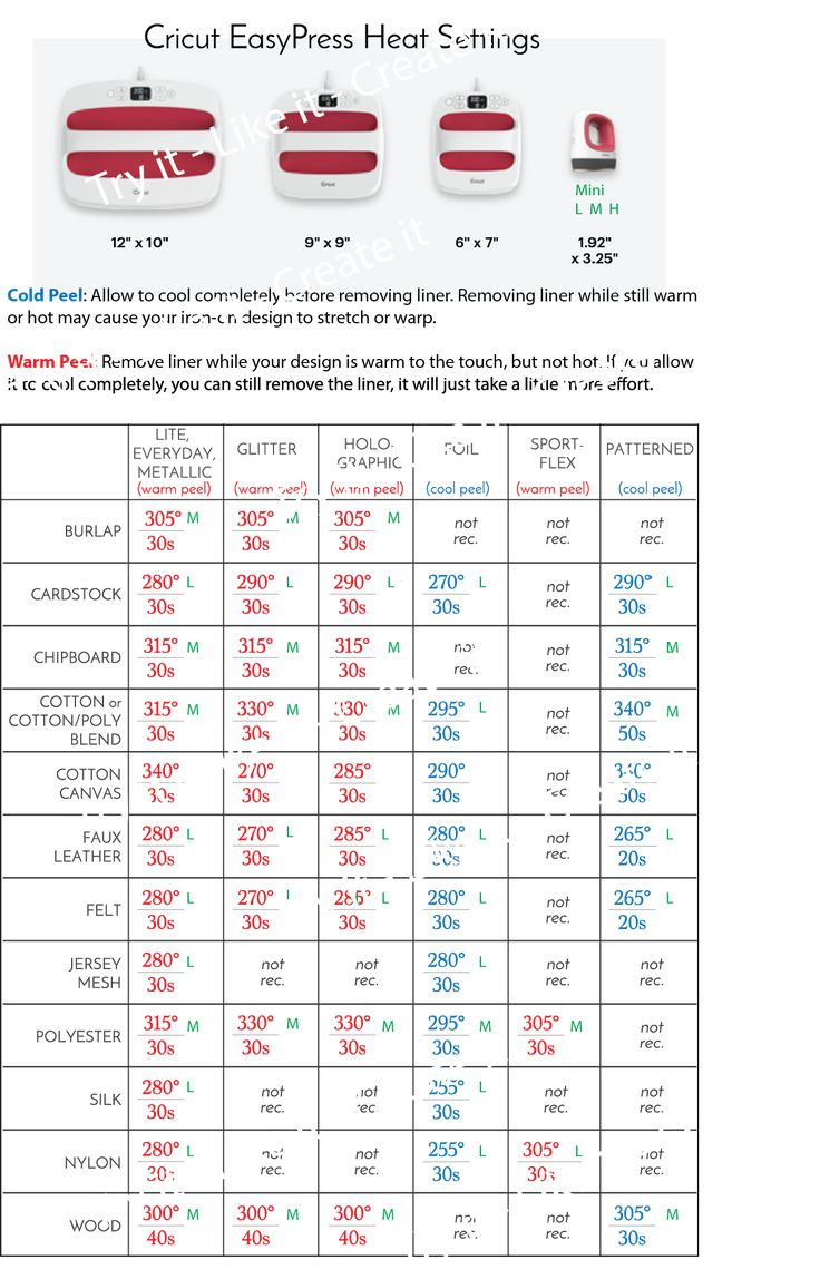 Cricut Easypress Heat Setting Chart - Free Printable inside Cricut Heat Press Guide Printable