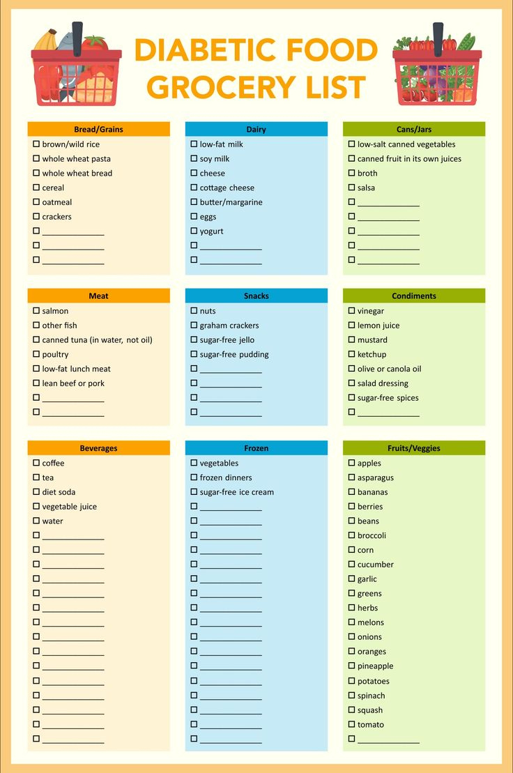 Diabetic Food List - 20 Free Pdf Printables | Printablee with Free Diabetic Food List Printable