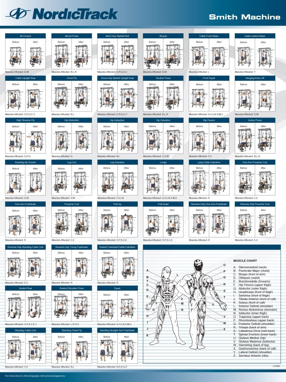 Discover 13 Smith Machine Workout And Arm Circuit Workout Ideas intended for Printable Smith Machine Exercise Chart