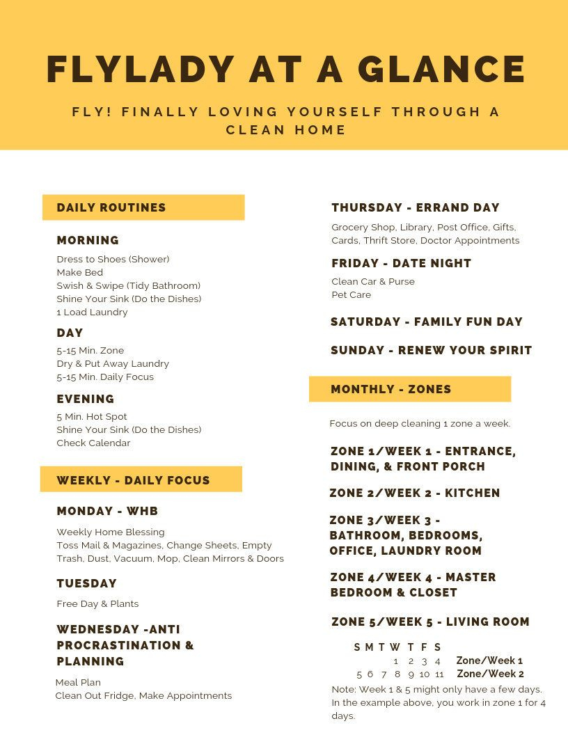 Discover 9 Flylady And Fly Lady Cleaning Ideas | Control Journal pertaining to Free Printable Flylady Daily Routine