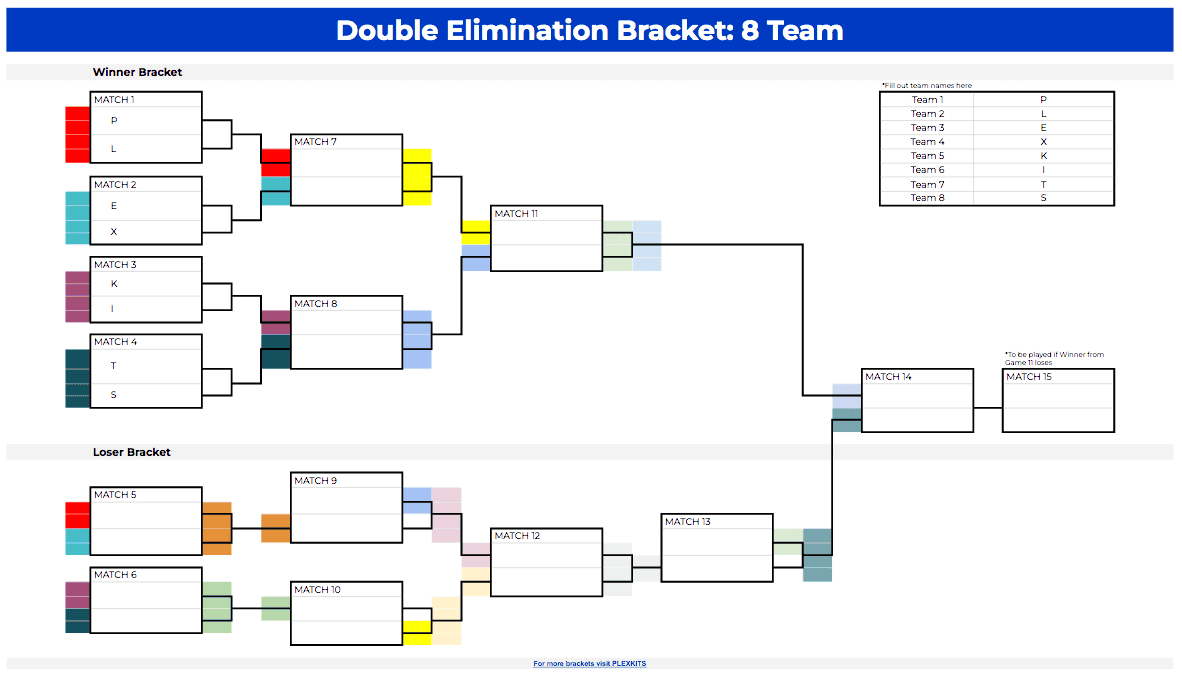 Double Elimination Bracket Templates: Free Excel & Google Sheets intended for 8 Team Double Elimination Bracket Printable