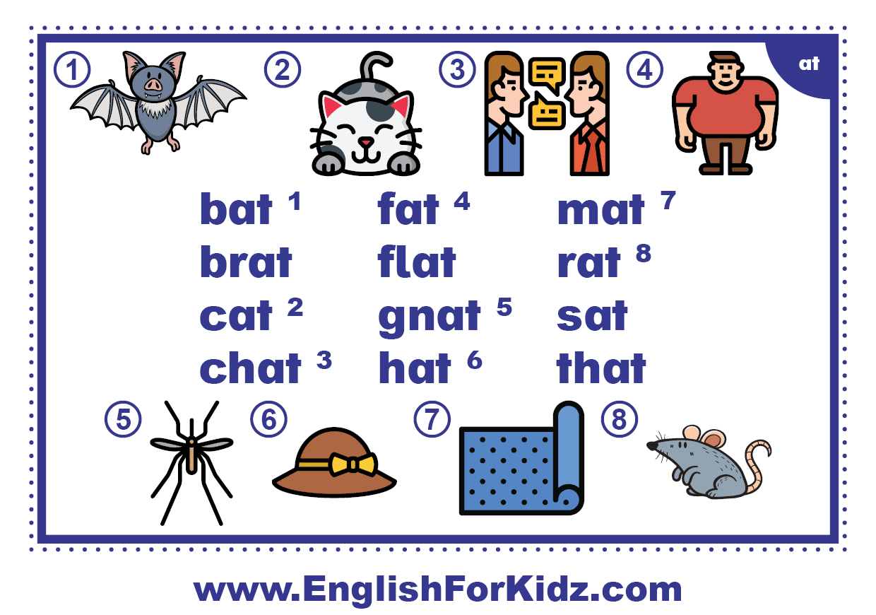 English For Kids Stepstep: Word Families - 154 Printable for Printable At Family Words Flash Cards