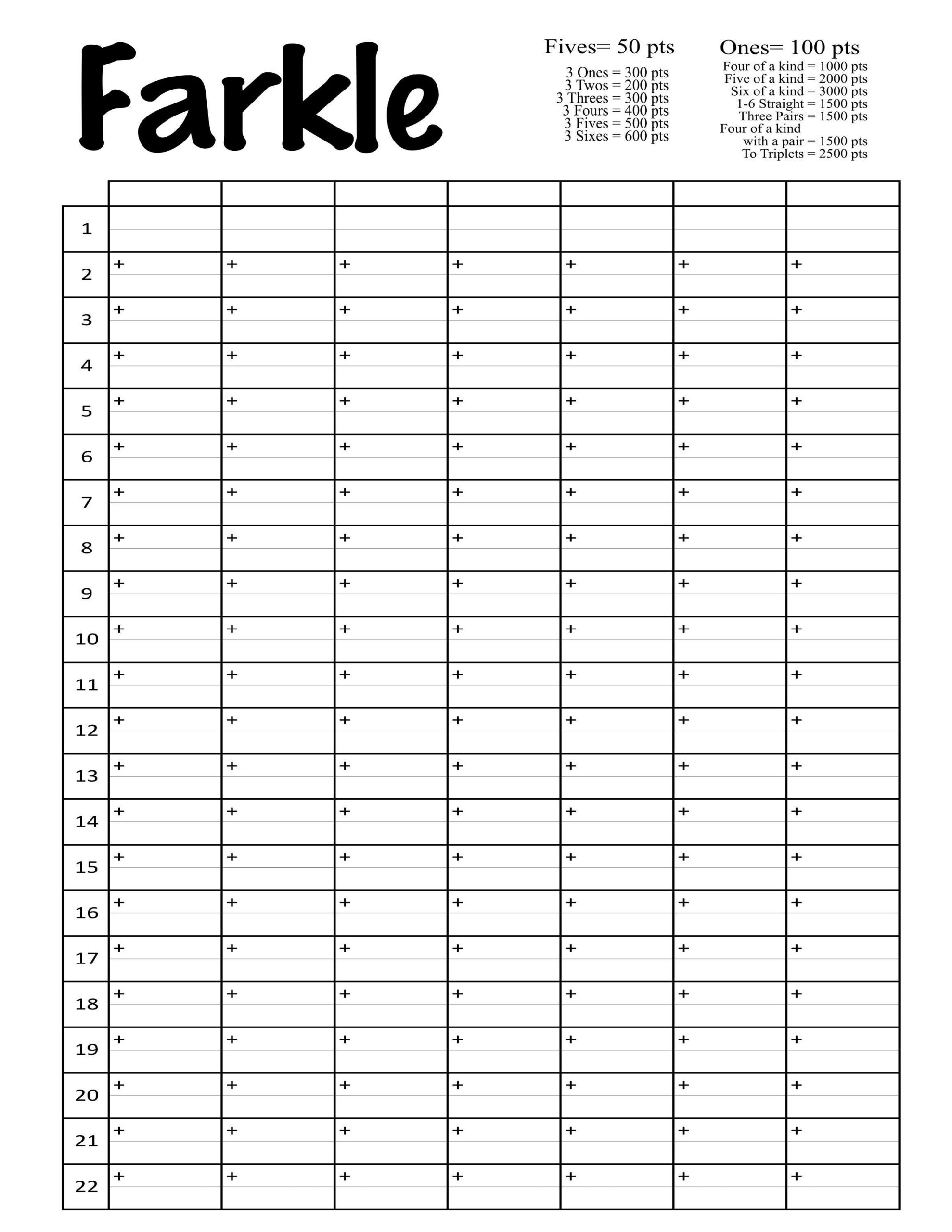 Farkle Score Karte Druckbare Datei Mit Leerstellen, Um Ihre with regard to Printable Farkle Score Sheet