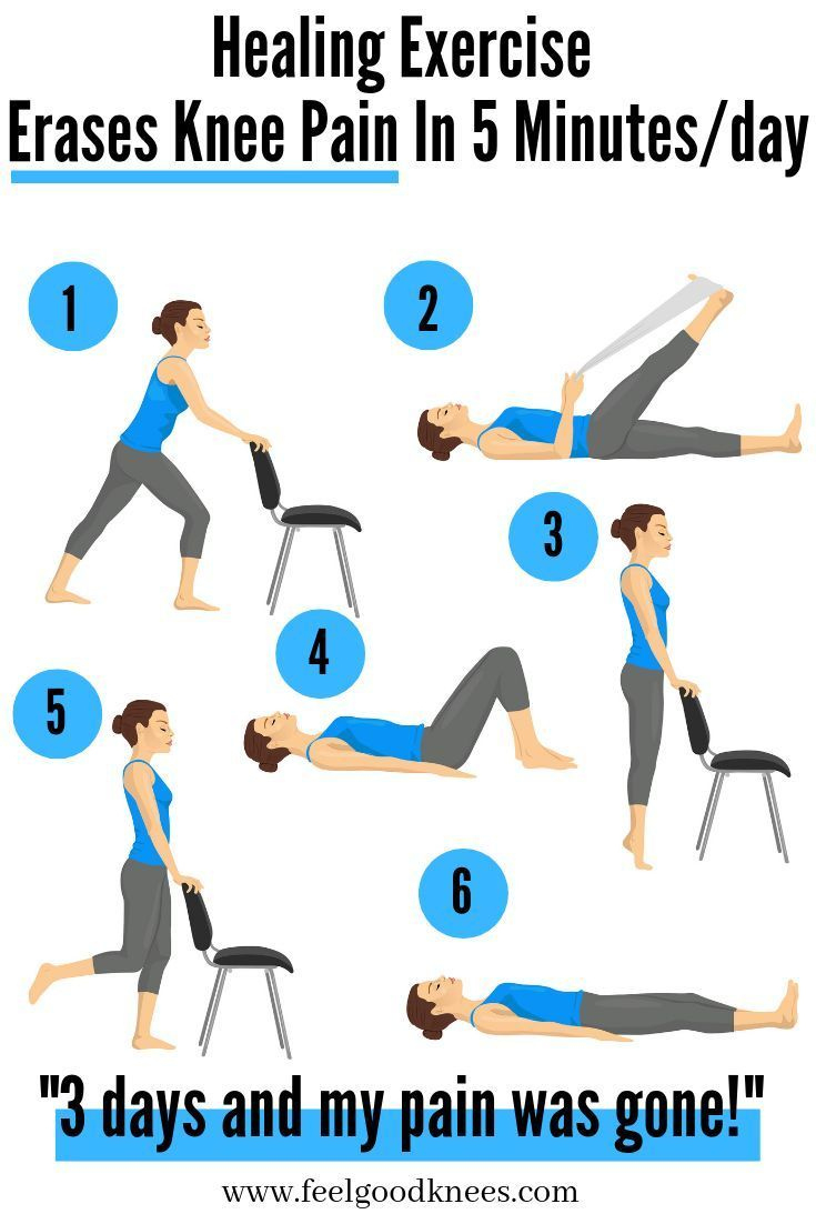 Feel Good Knees For Rapid Pain Relief for Printable Knee Strengthening Exercises