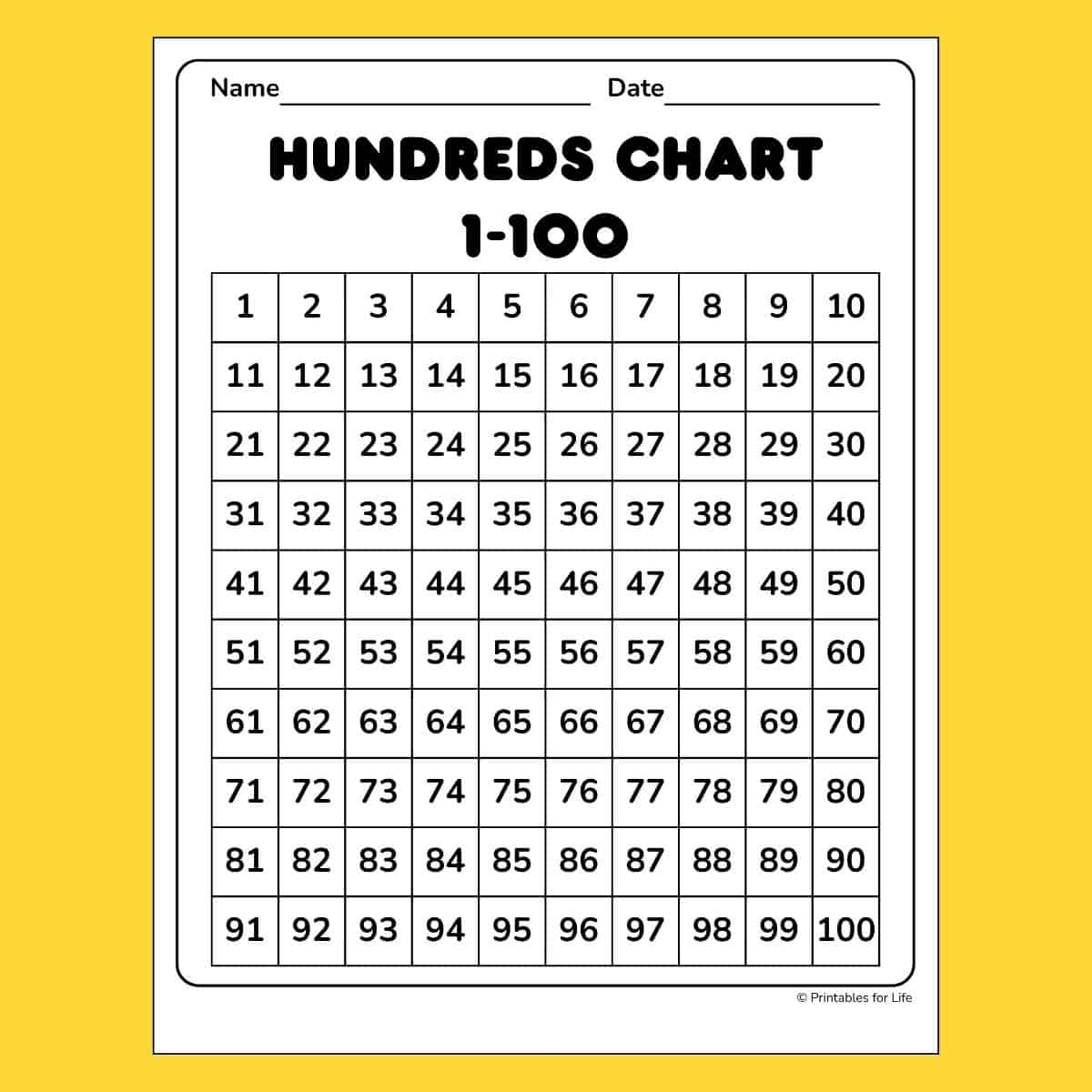 Free 1-100 Hundreds Chart To Print Pdf intended for Free Printable Hundreds Chart Printable