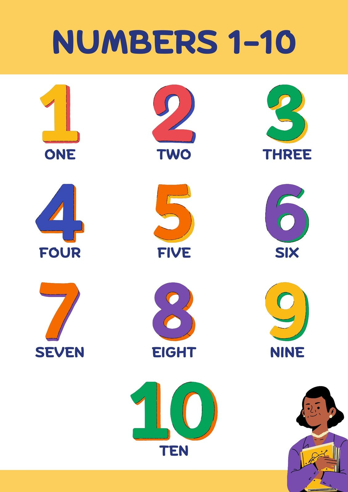 Free And Customizable Numbers Templates within Numbers 1 To 10 Printable