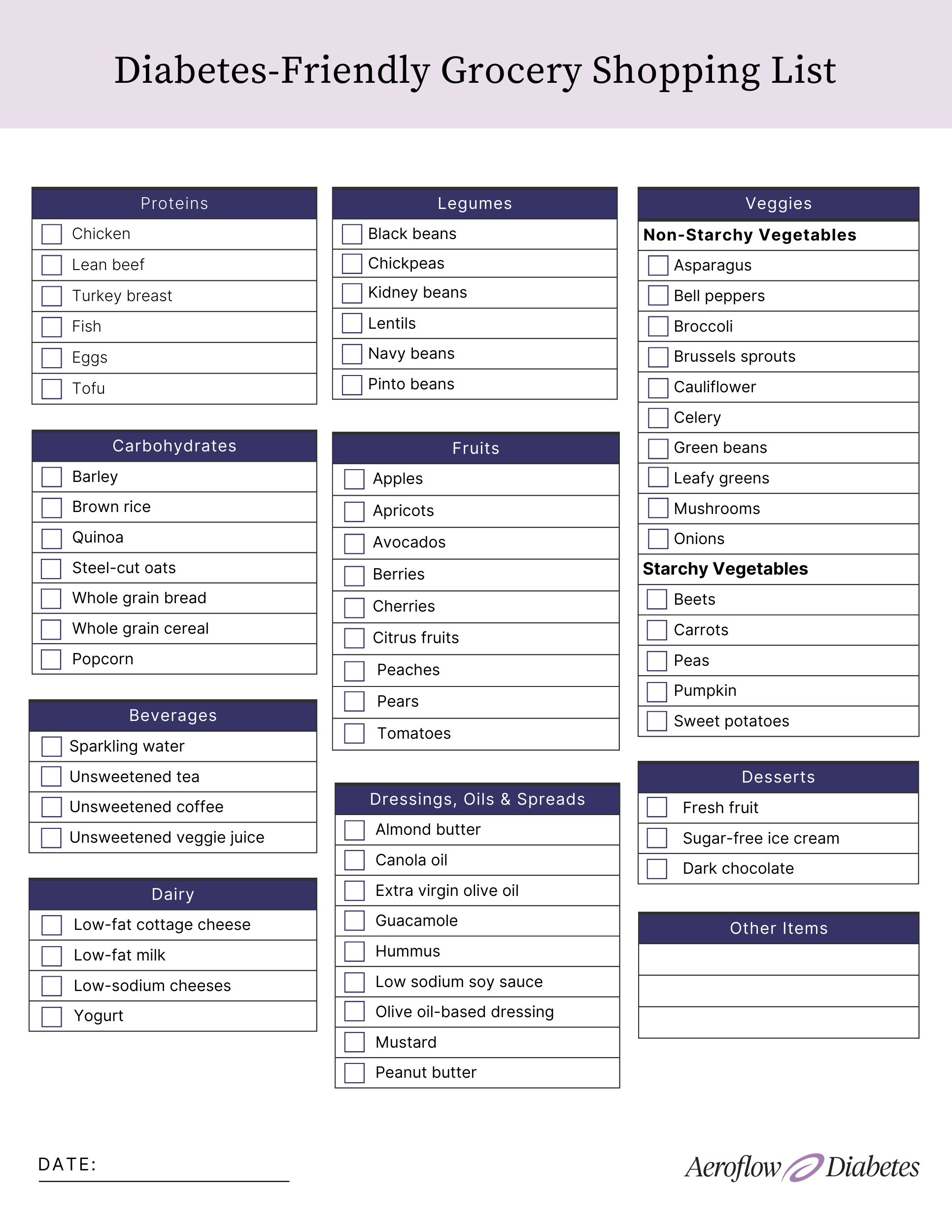 Free Diabetes Resources For Patients | Aeroflow Diabetes within Free Printable Diabetic Grocery List