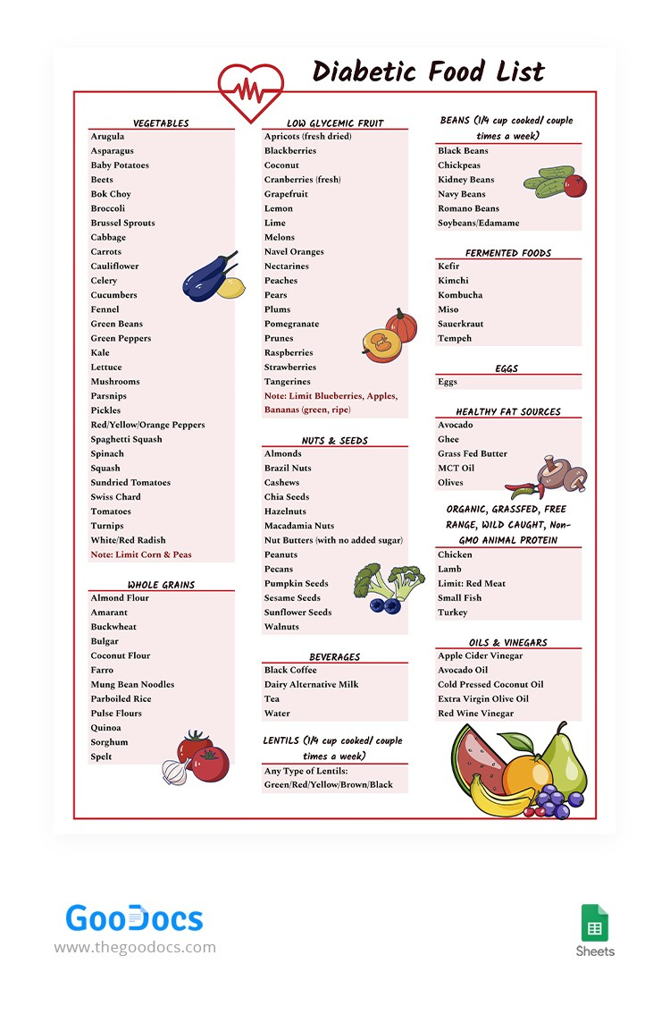 Free Diabetic Food List Template In Google Sheets And Microsoft pertaining to Free Diabetic Food List Printable
