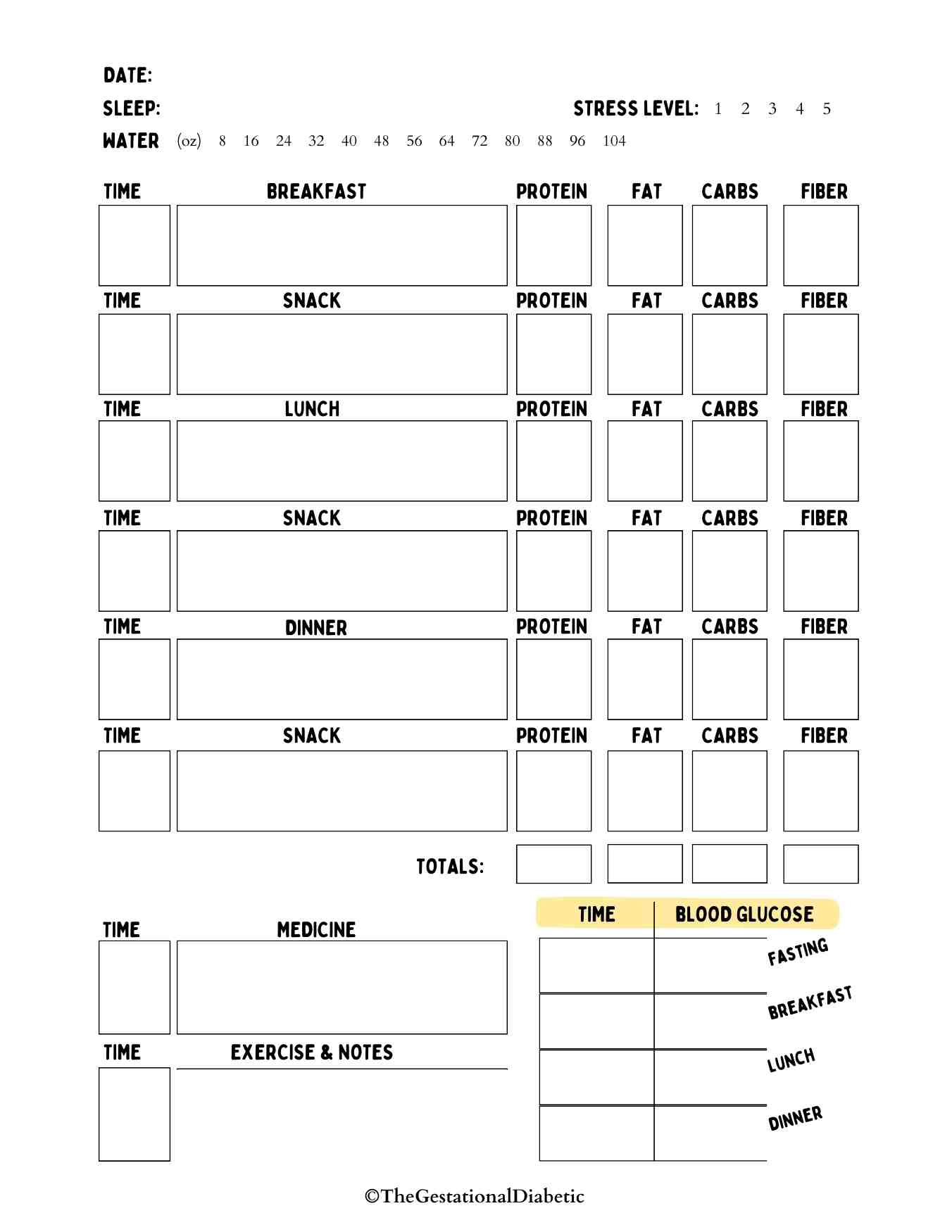 Free Printable Diabetic Log Sheets - The Gestational Diabetic with regard to Free Printable Blood Glucose And Food Log Printable
