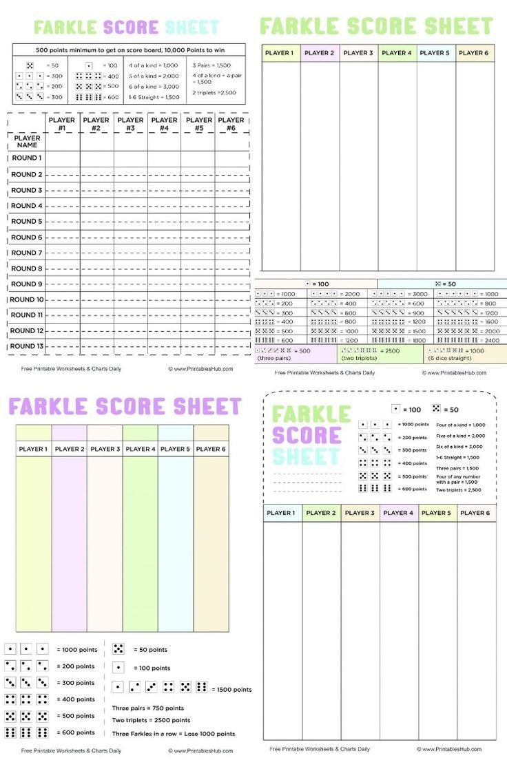 Free Printable Farkle Score Sheets [Pdf Included] in Printable Farkle Score Sheet