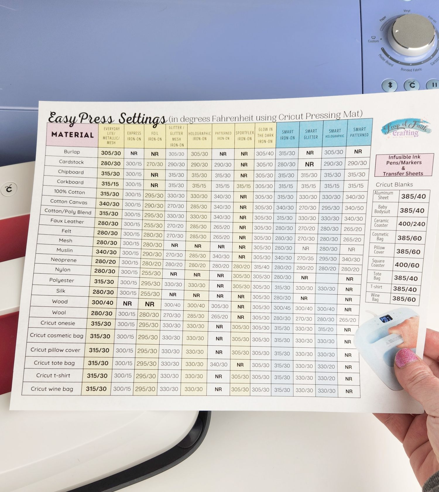 Free Ultimate Printable Cricut Easy Press Settings 2025 - Leap Of inside Cricut Heat Press Guide Printable