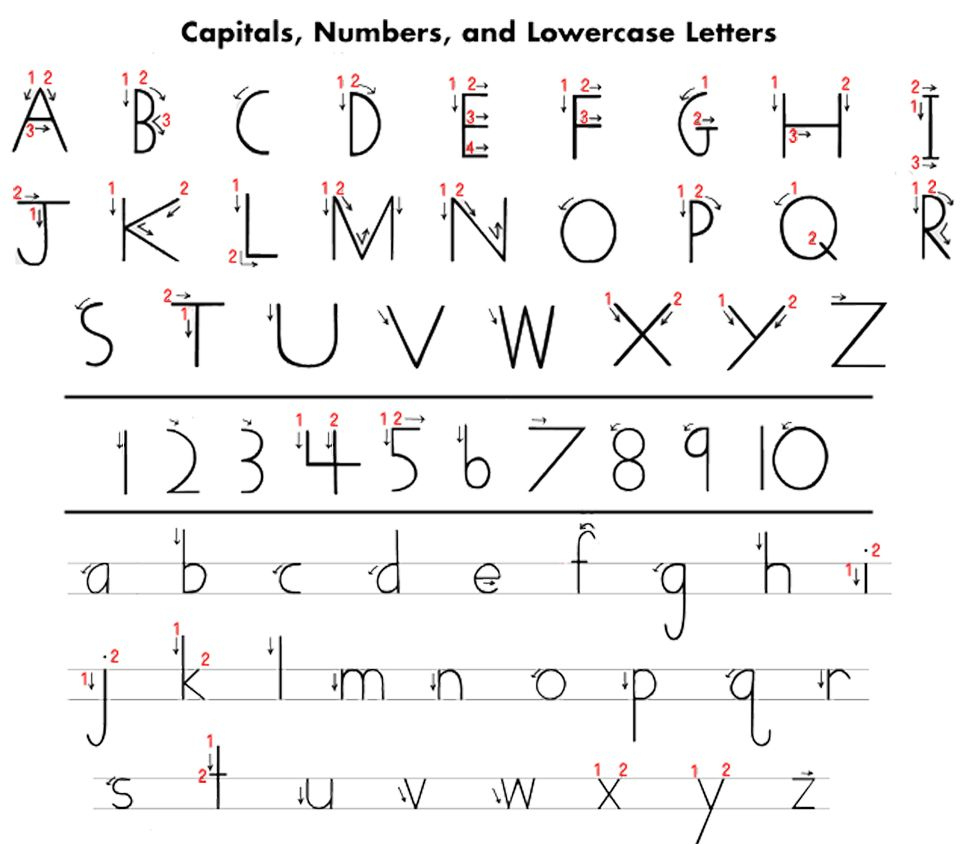 Handwriting Without Tears Letters | Teaching Handwriting with Handwriting Without Tears Printables Free