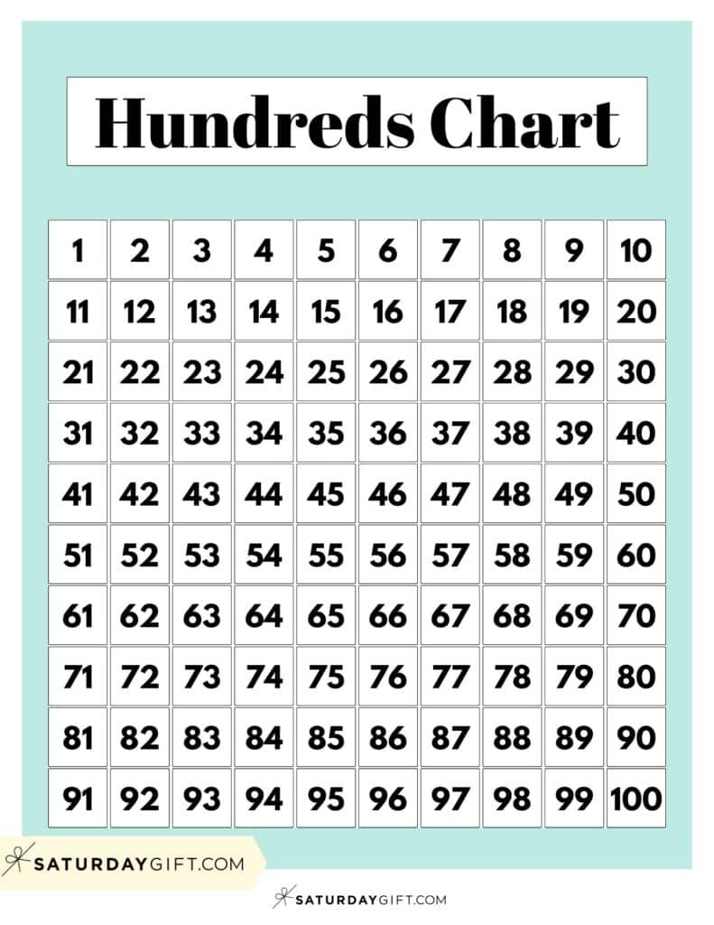 Hundreds Chart Printable - 19 Free Numbers 1 To 100 Worksheets pertaining to Free Printable Hundreds Chart Printable