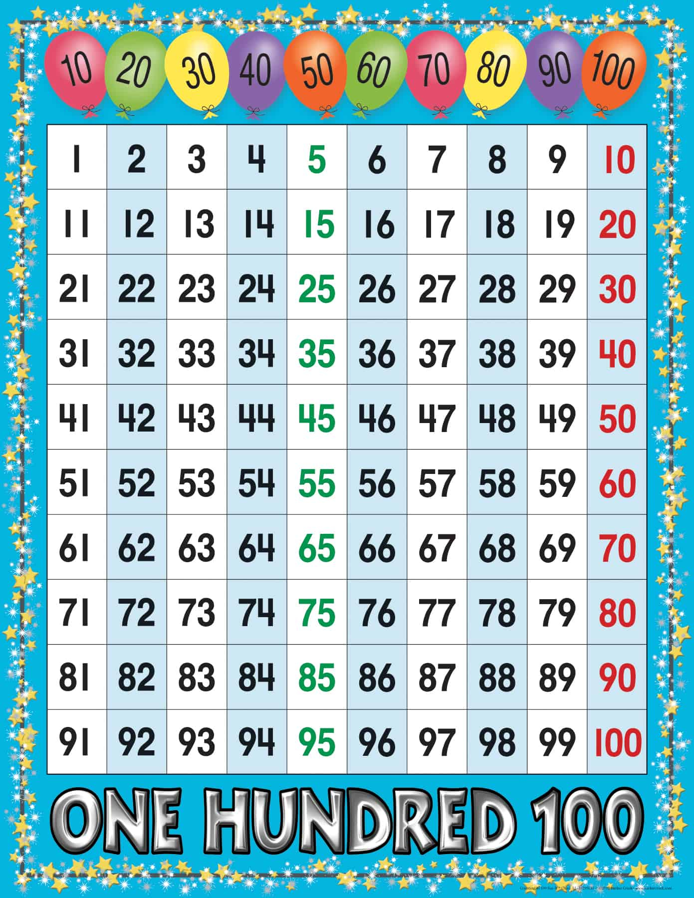 Instructional Chart - 1 To 100 Number Grid - Barker Creek Publishing for Numbers 1-100 Printable Chart