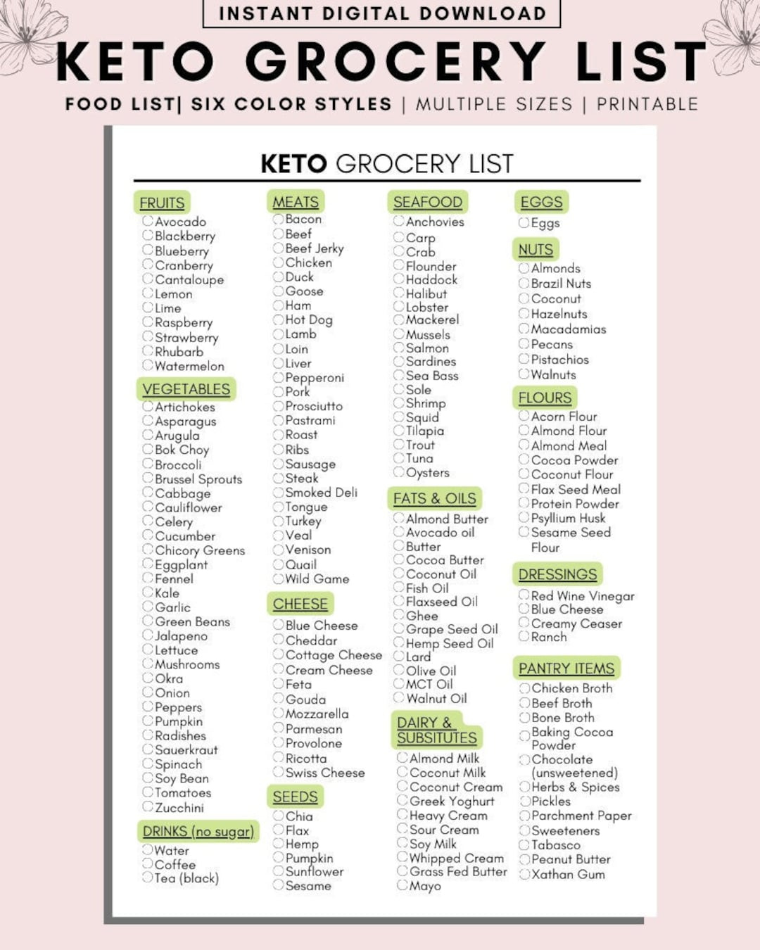 Keto Grocery List Printable: Low Carb Food List, Meal Planner regarding Printable Keto Food List