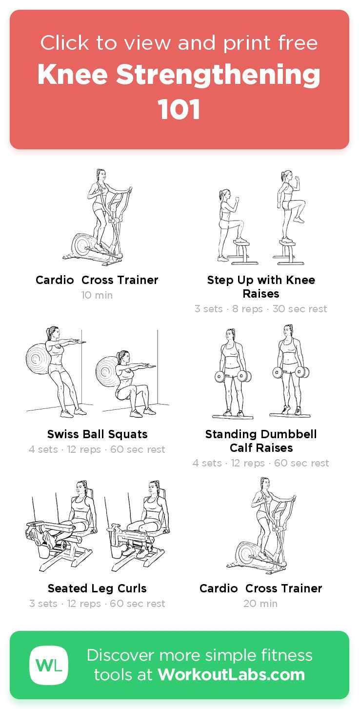 Knee Strengthening 101 · Free Workoutworkoutlabs Fit in Printable Knee Strengthening Exercises