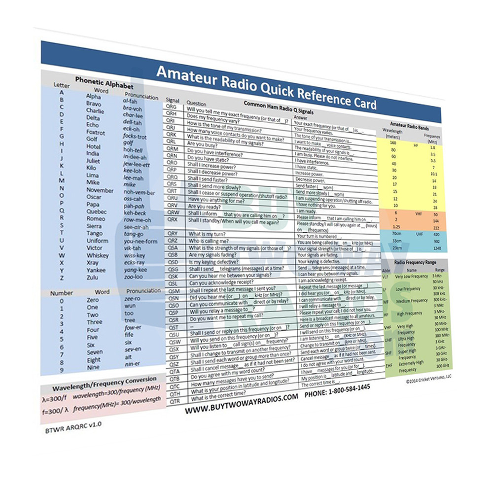Laminated Amateur Radio Quick Reference Card regarding Printable Ham Radio Frequency Chart