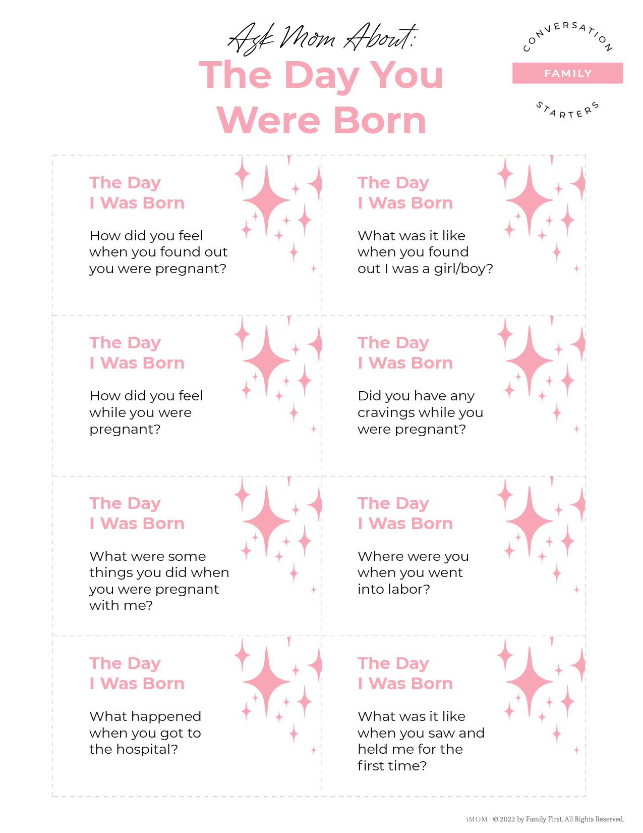 Let'S Talk About The Day I Was Born - Printable - Imom regarding What Happened The Day You Were Born Printable