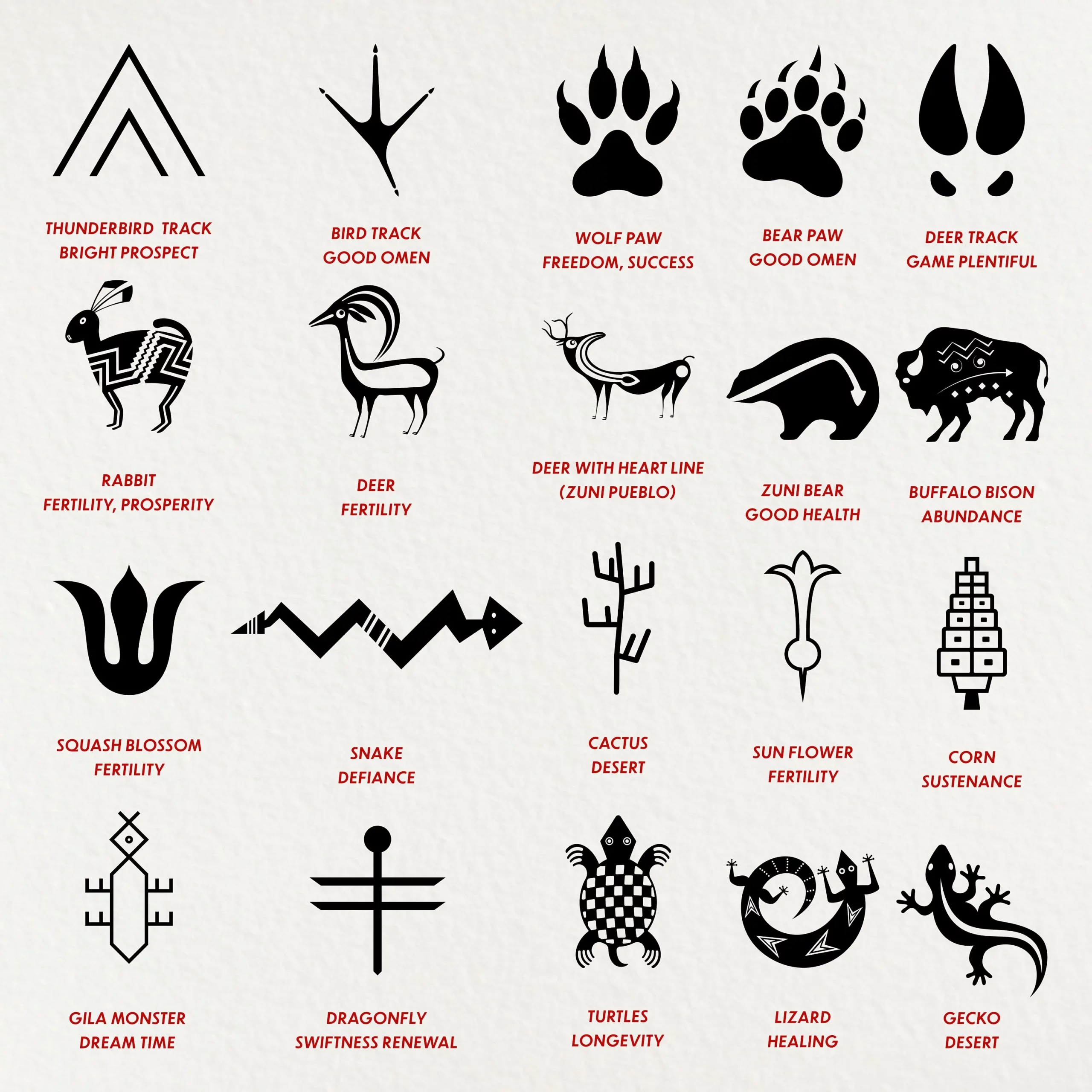 List Of Native American Symbols And Meanings Pdf – 49Native inside Native American Symbols and Meanings Printable