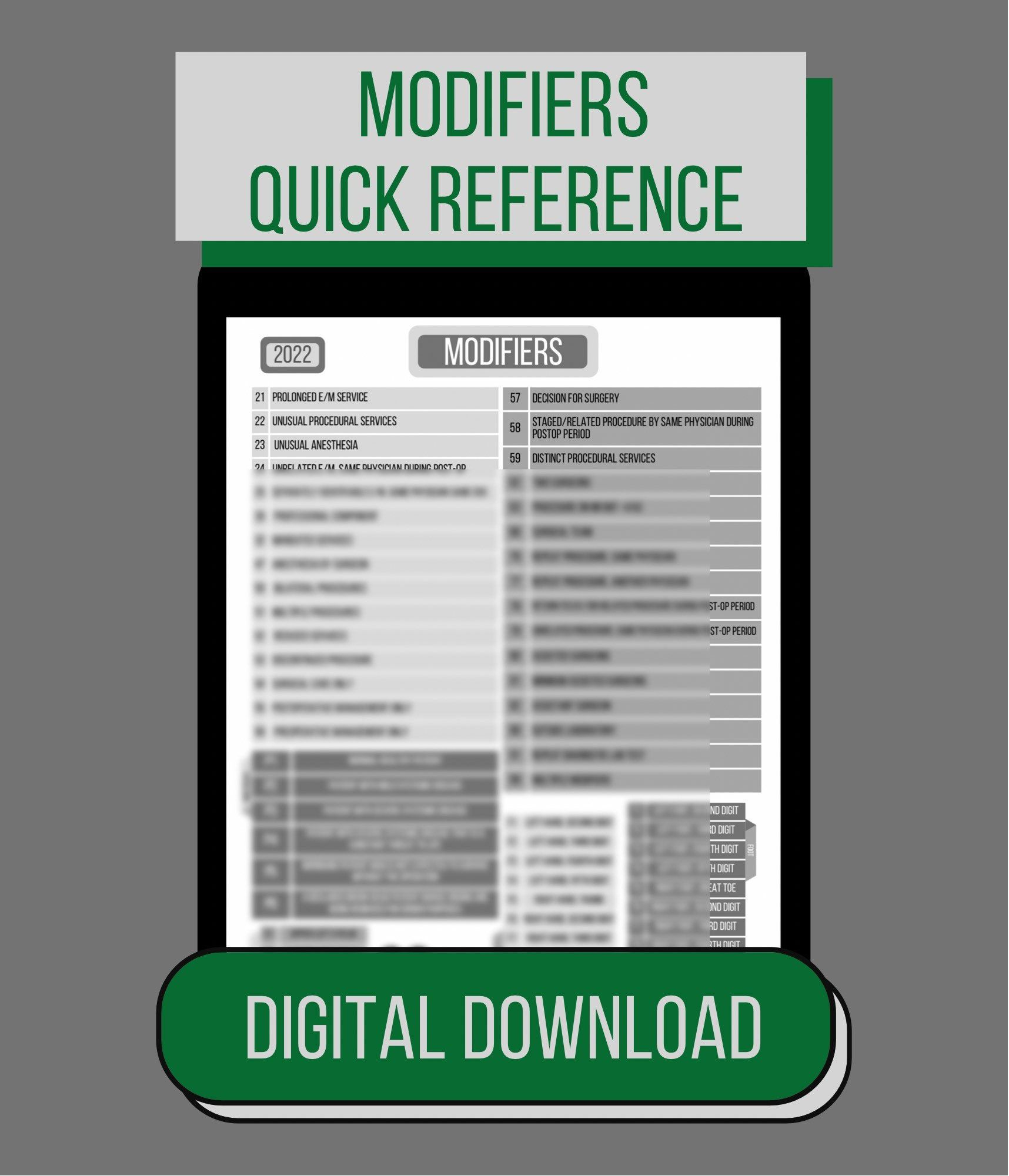 Medical Coding Modifier Cpt Quick Reference Cheat Sheet Codes List inside Free Printable Cpt Codes List