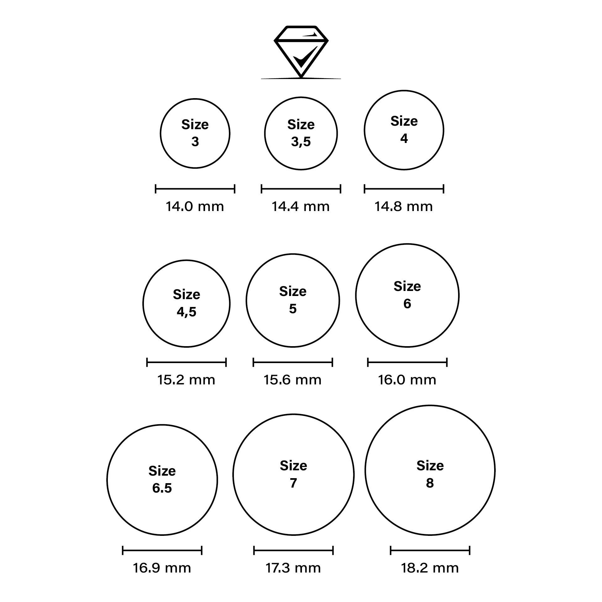 Men&amp;amp;#039;S Ring Ring Sizing Guide Online Ring Sizer Ring Finger for Printable Ring Size Chart Men
