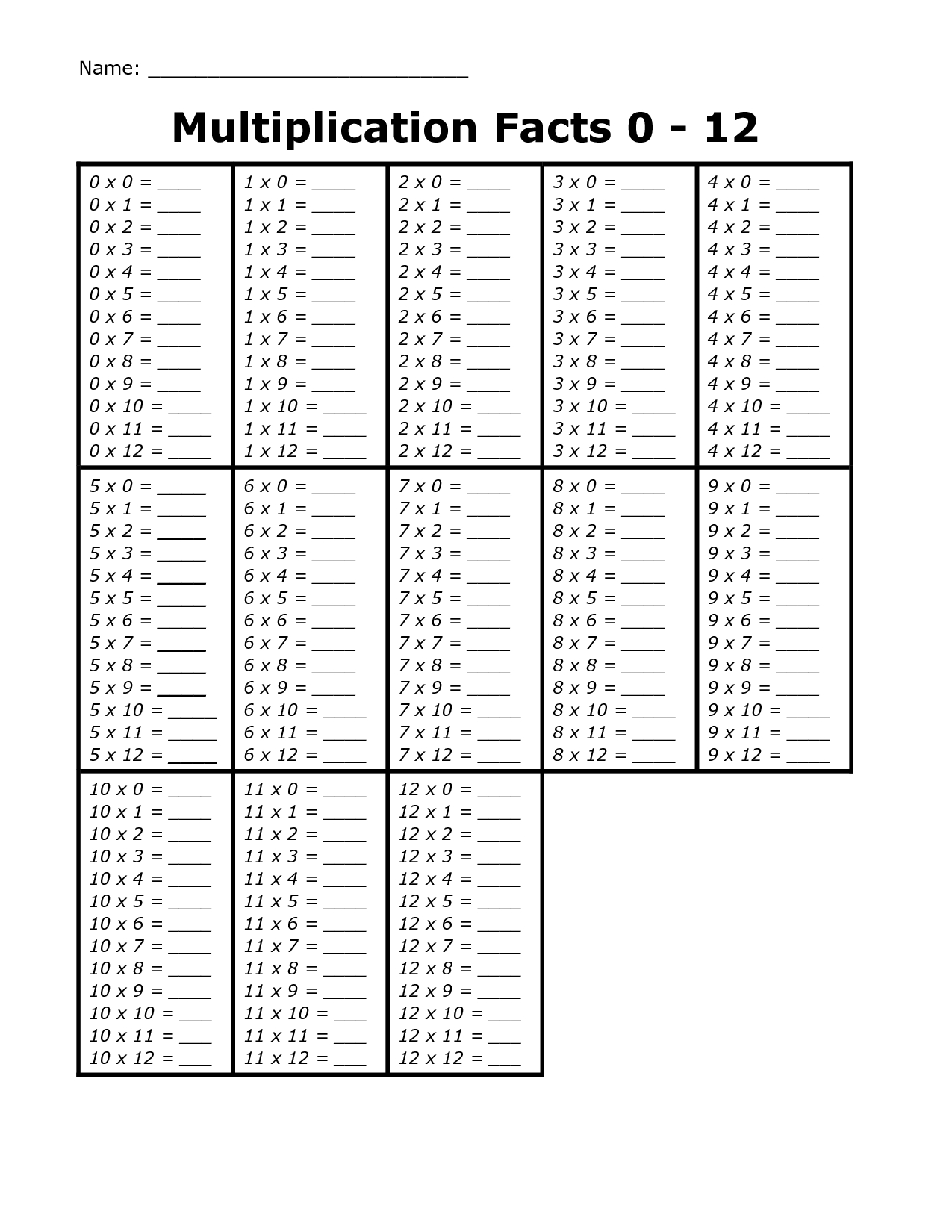 Multiplication Facts 0-12 | Printable Flashcards And Worksheets throughout Multiplication Worksheets 0 12 Printable