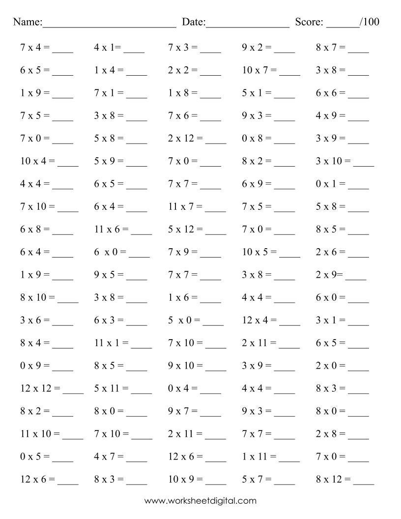 Multiplication Math Drills: Timetable 0-12 Practice (Instant for Multiplication Worksheets 0 12 Printable