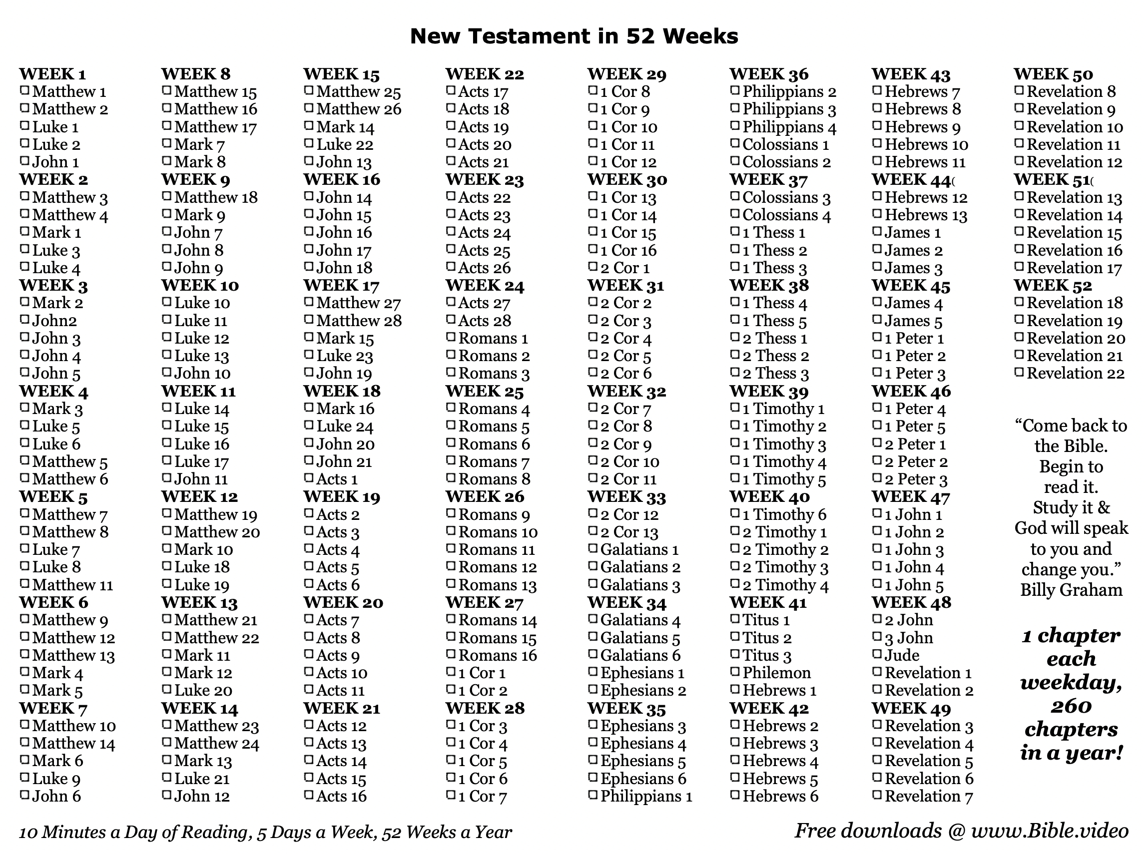 New Testament Bible Reading Plan — The Spiritual Warfare Blog with New Testament Reading Plan Printable