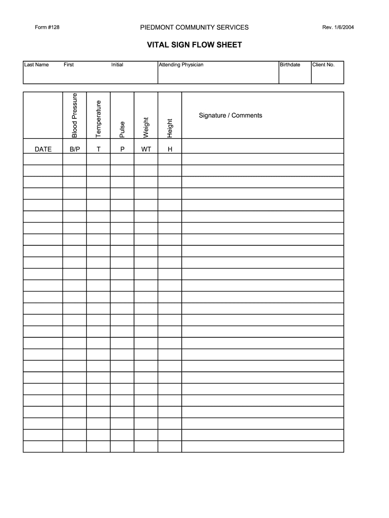 Piedmont Form 128 - Fill Online, Printable, Fillable, Blank intended for Printable Vital Signs Sheet Nursing
