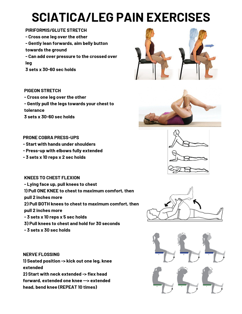 Piriformis Syndrome Sciatica Exercises For Elderly Piriformis for Sciatica Exercises For Seniors Printable