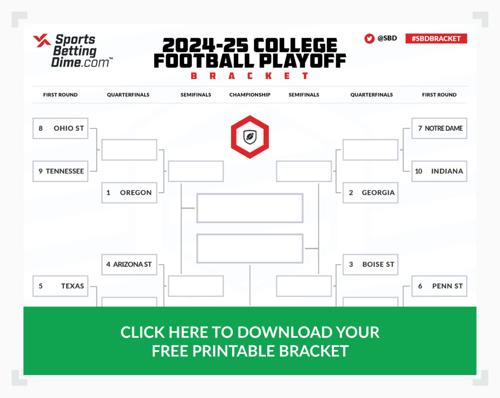 Printable College Football Playoff Bracket - Make Your Picks For throughout Ncaa Football Playoff Bracket Printable