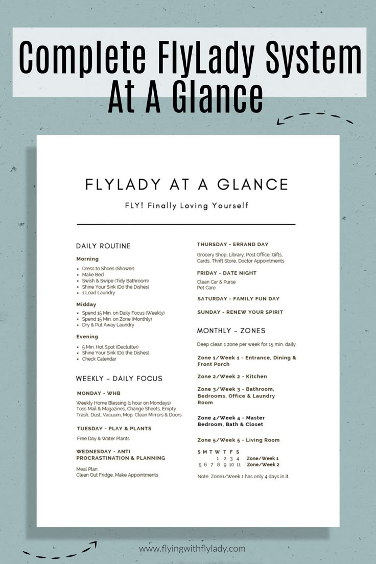 Printable Flylady Control Journal, Fly Lady Planner, Zone Cleaning pertaining to Free Printable Flylady Daily Routine