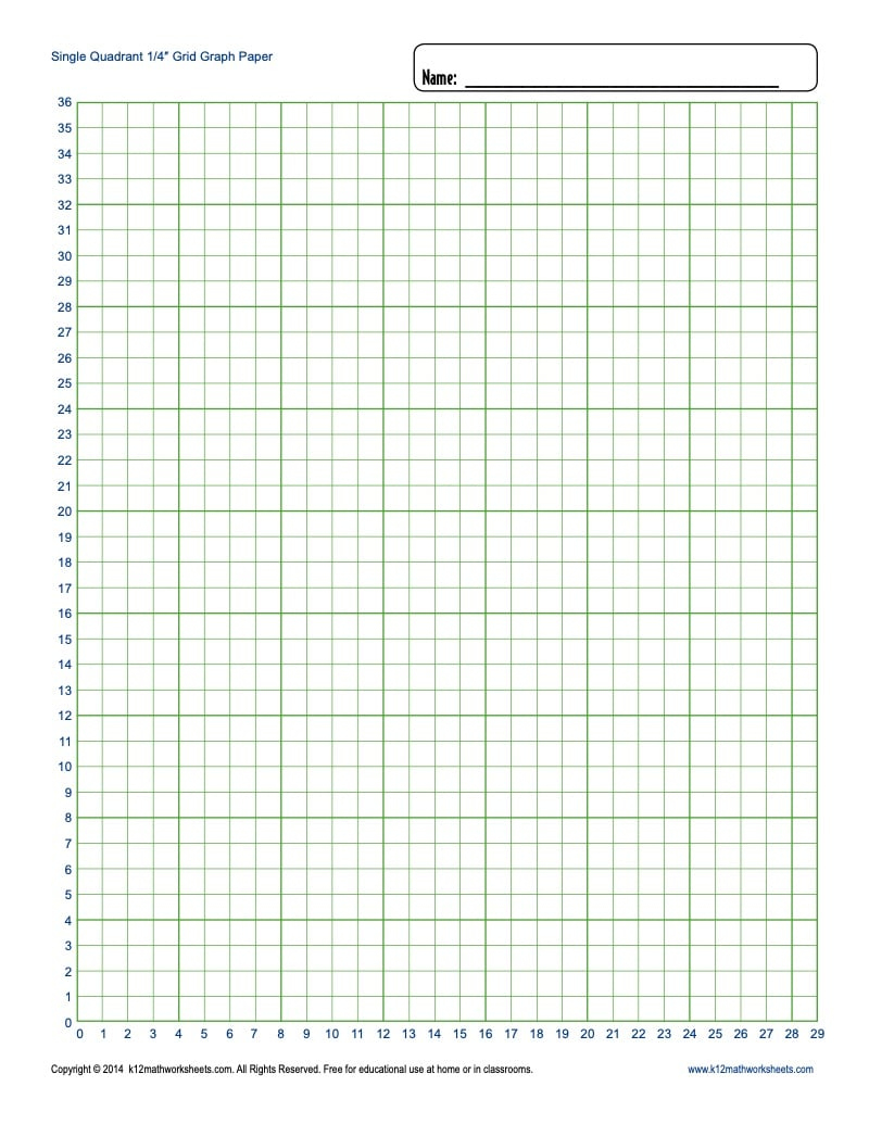 Printable Graph Paper - Blank Templates for Printable 1 Inch Graph Paper